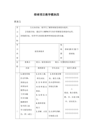 排球接发球教学