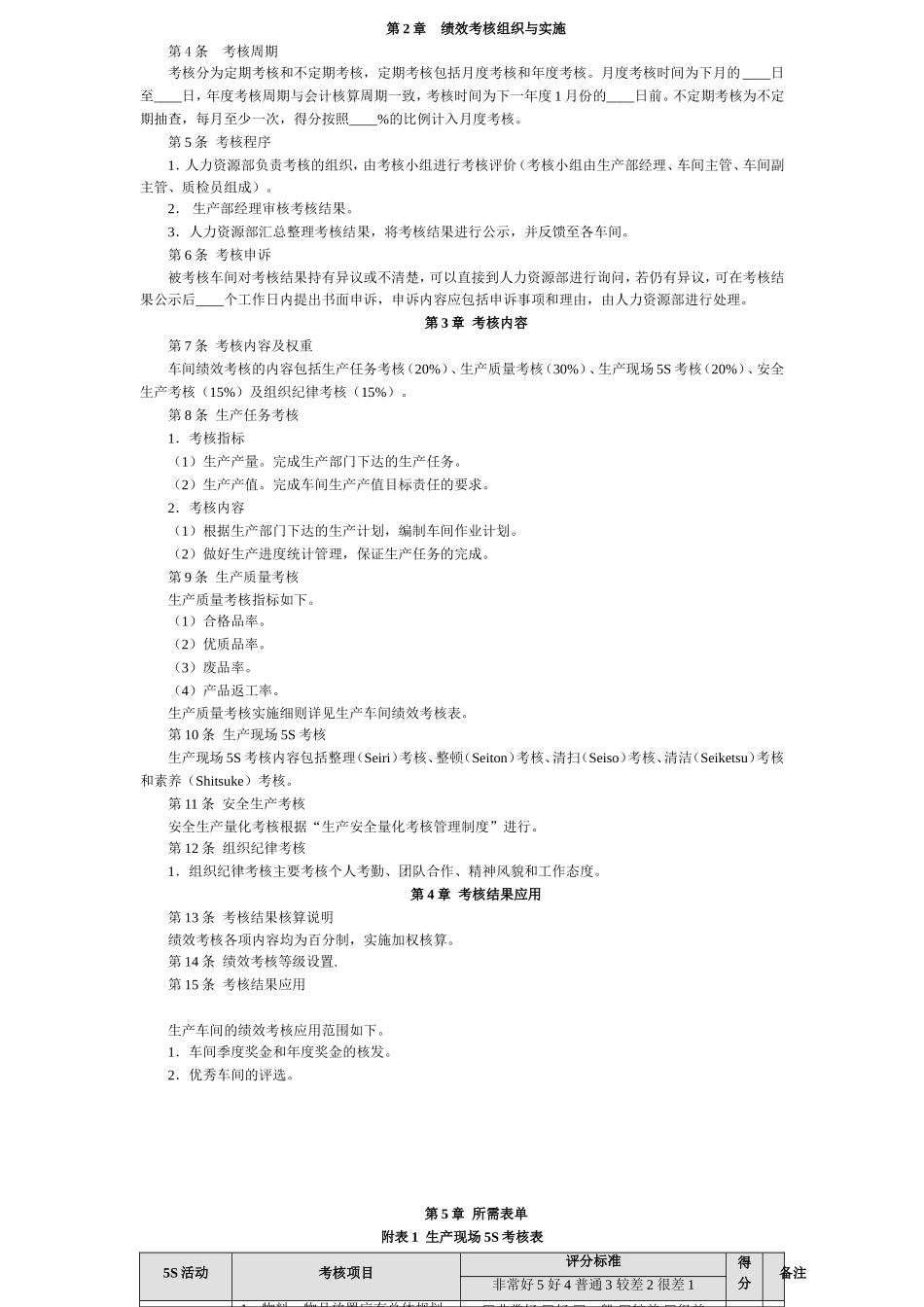 生产车间量化绩效考核_第2页