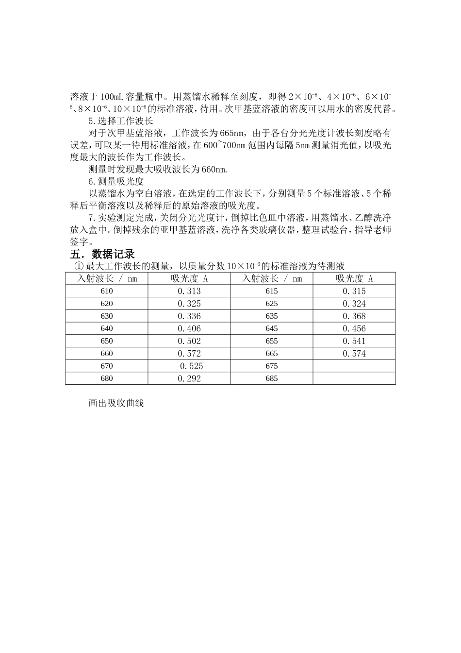 溶液吸附法测固体比表面积_第2页