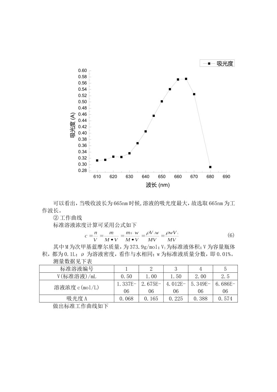 溶液吸附法测固体比表面积_第3页