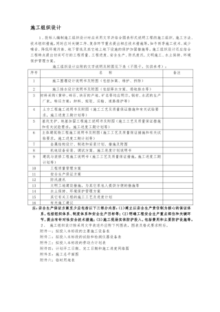水利施工组织设计范文