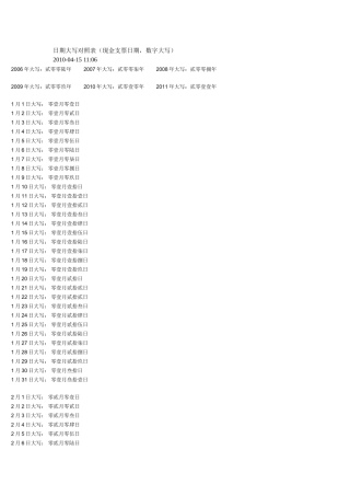 日期大写对照表