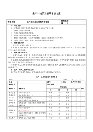生产车间工人绩效考核方案
