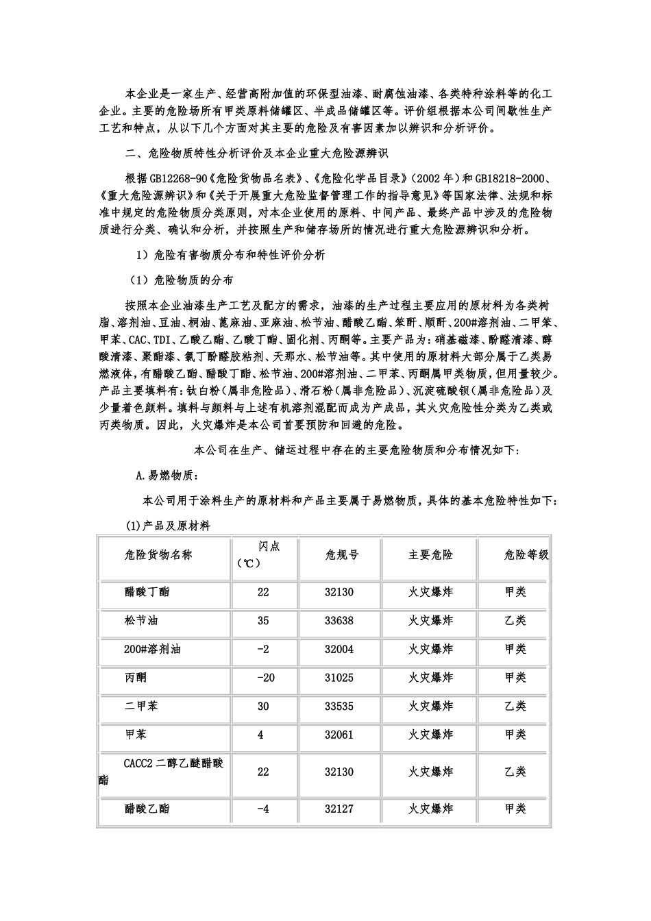 涂料生产企业风险性分析_第2页