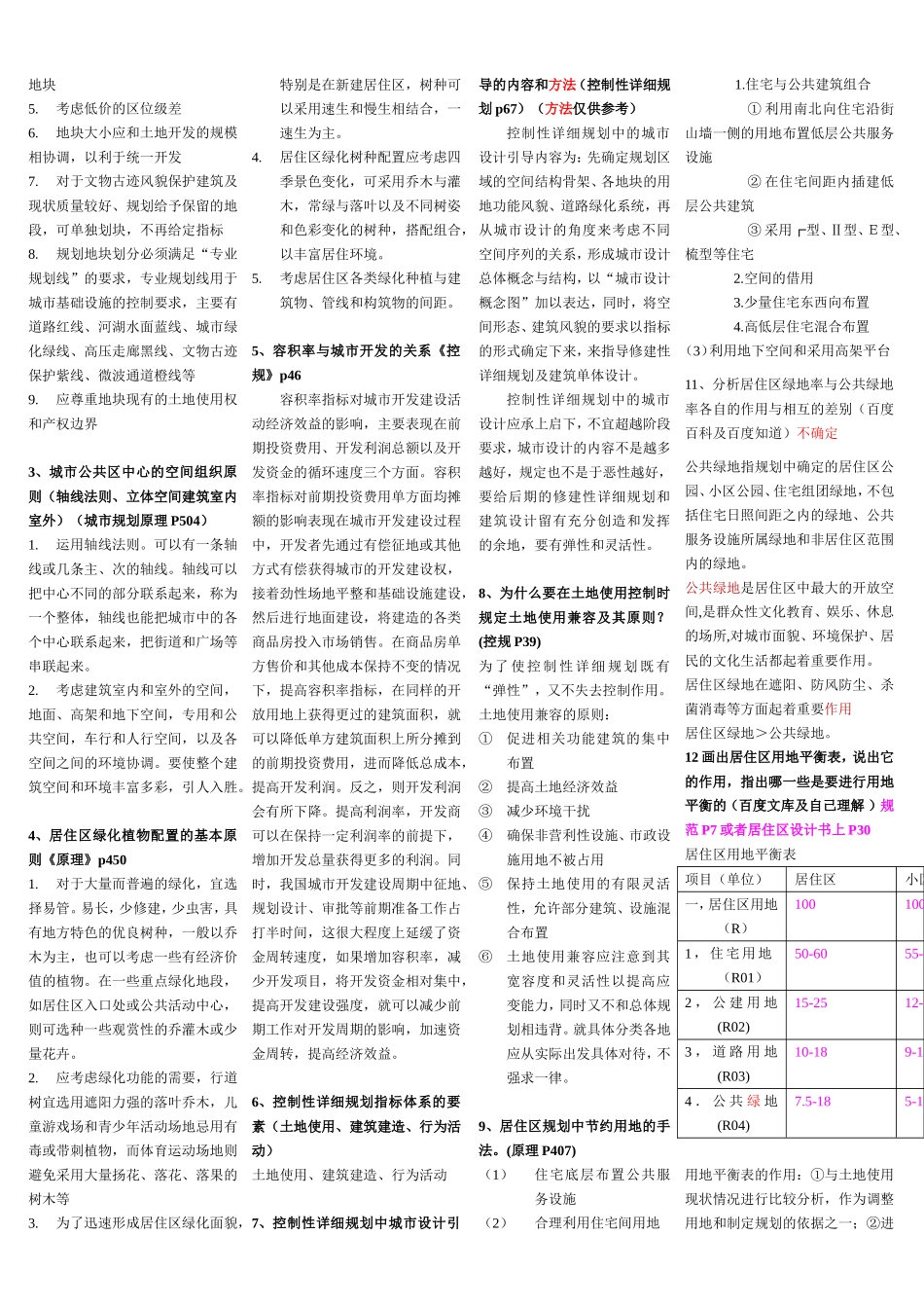 《城市规划原理》考试重点自考必备_第2页