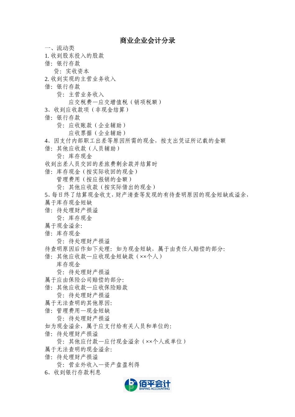 商业企业会计分录(完整)_第1页