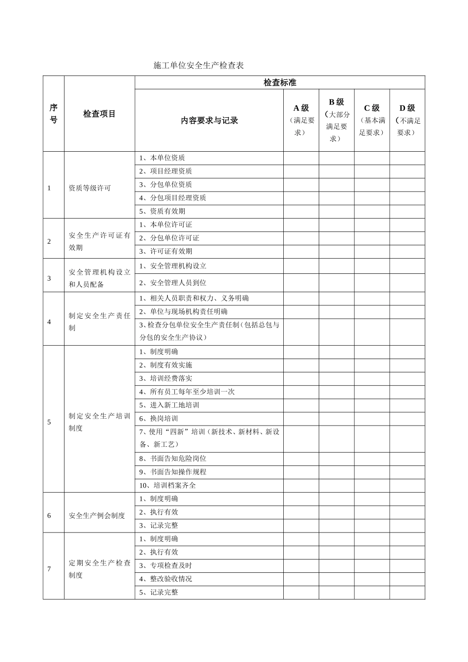 施工单位安全生产检查表_第1页