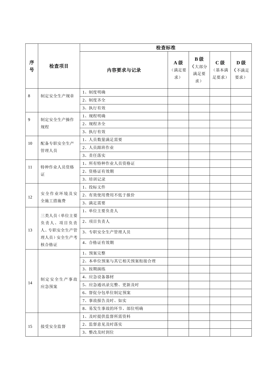 施工单位安全生产检查表_第2页