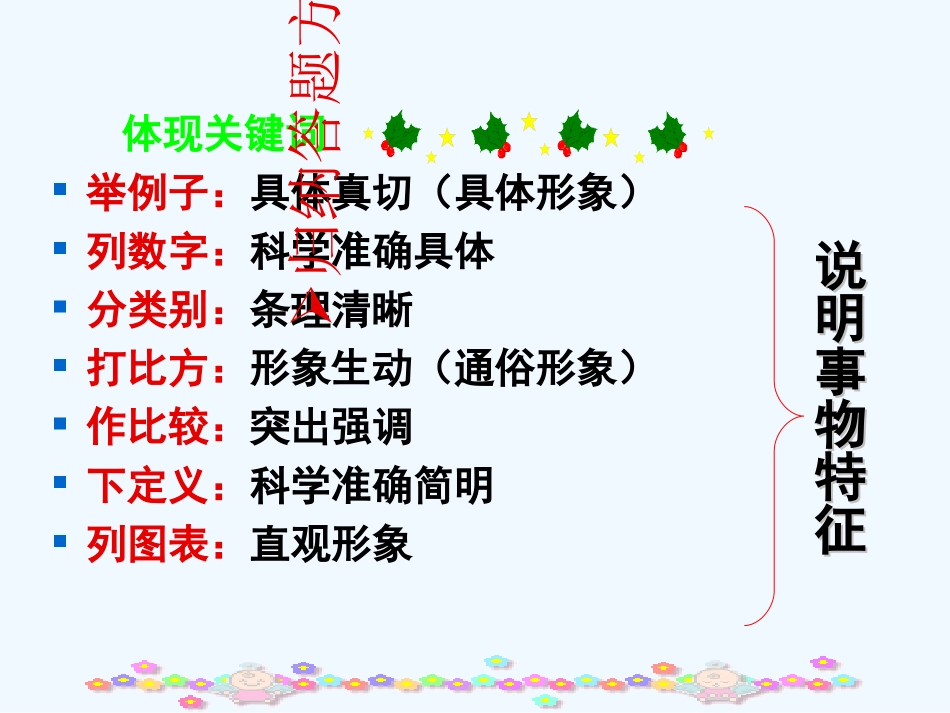 中考语文复习专题课件 说明方法及作用_第3页