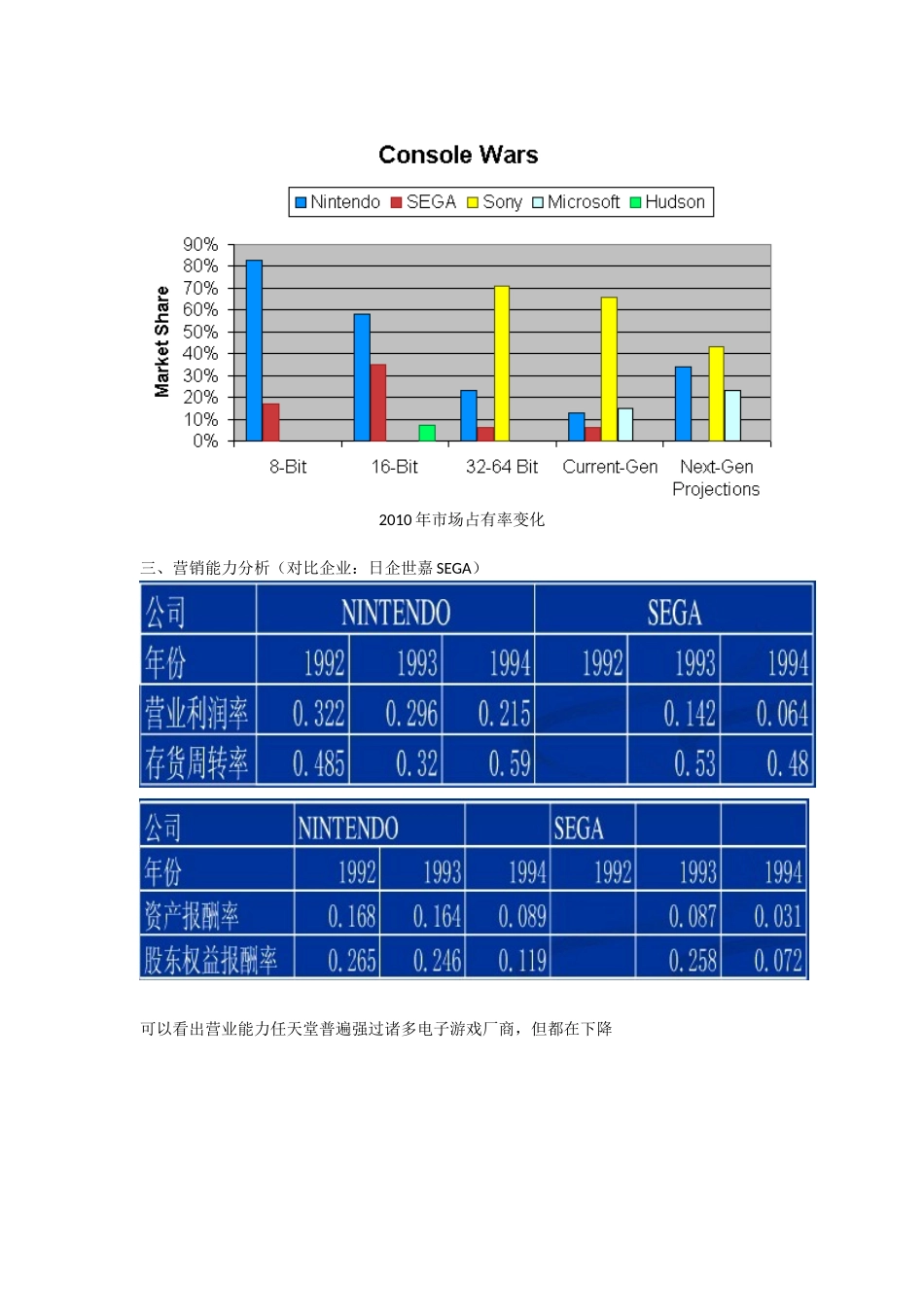 日本任天堂公司-企业战略管理论文：谋事在人_第3页