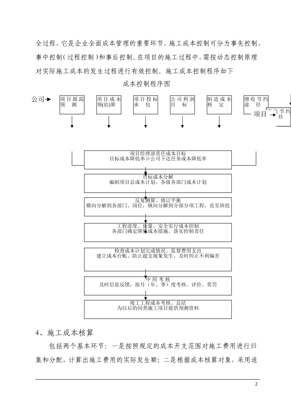 施工现场成本控制计划_第3页