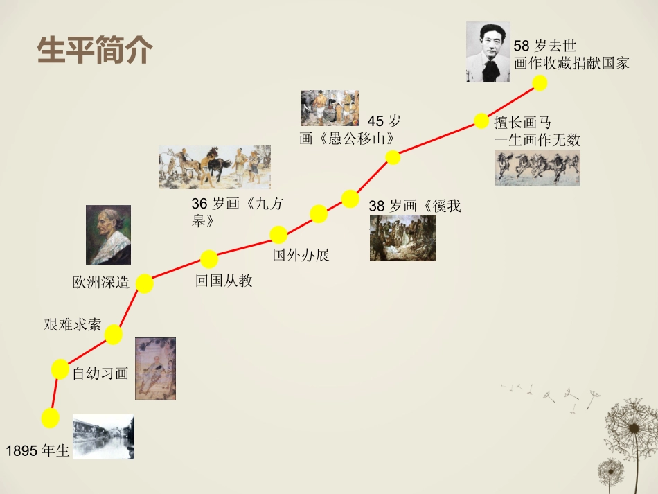 徐悲鸿和奔马_第2页