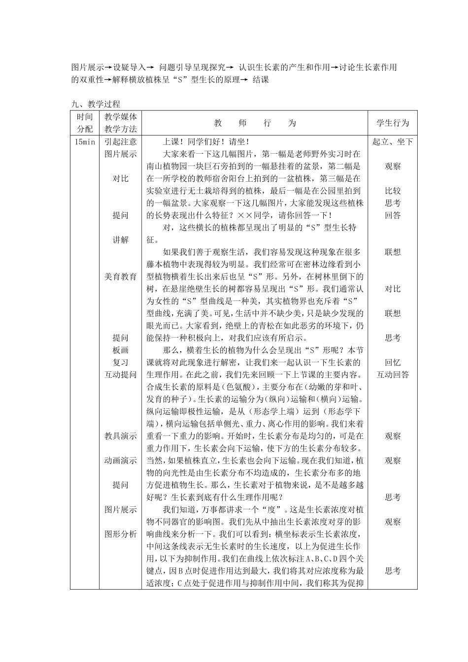 《生长素的生理作用》教学设计_第2页
