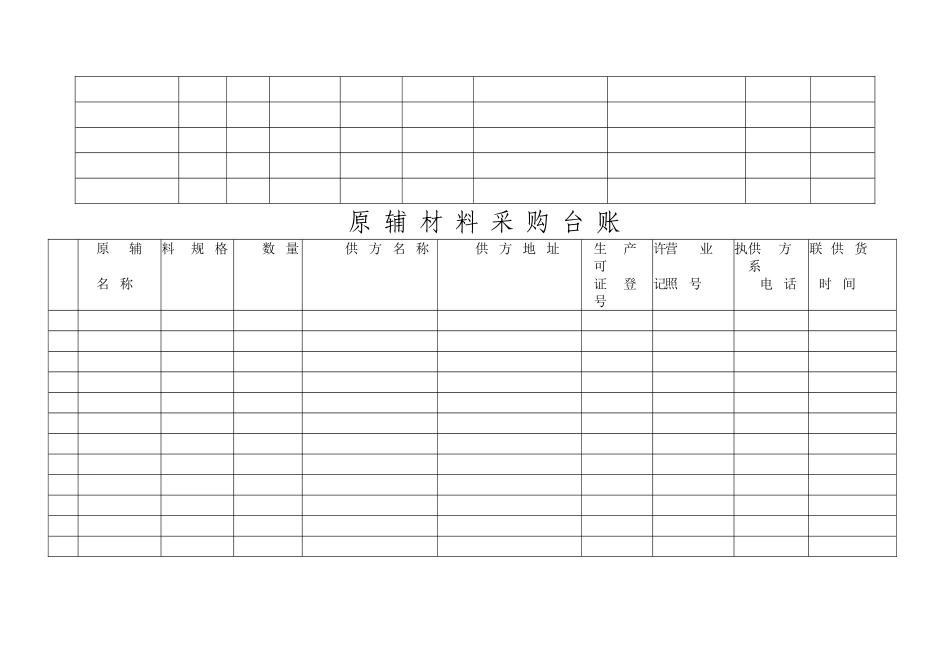 食品企业全套记录表格_第2页