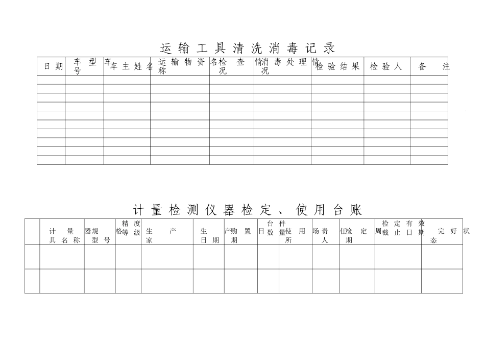 食品企业全套记录表格_第3页