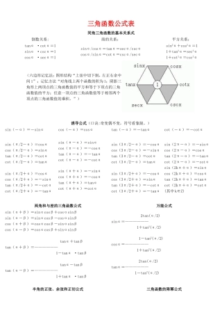 完整三角函数公式表
