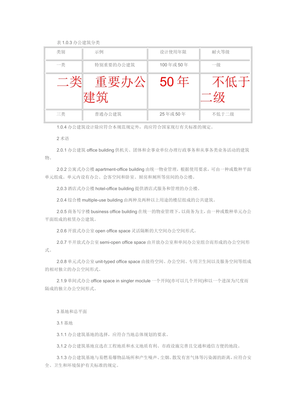 《办公建筑设计规范》JGJ67-2006_第3页