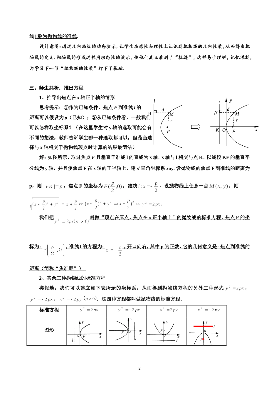 “抛物线及其标准方程”教学设计(公开课)_第2页