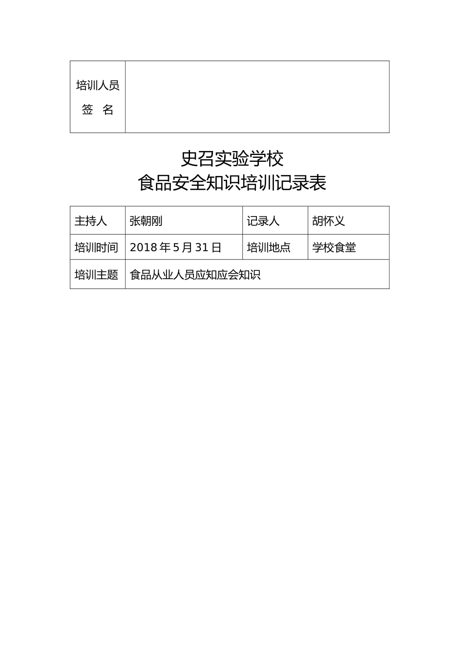 史召实验学校食品安全知识培训记录表_第3页