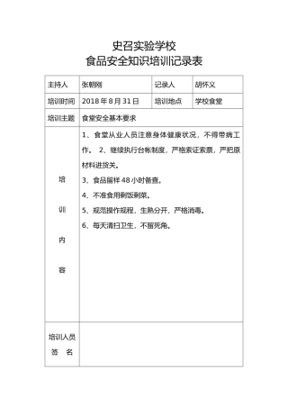 史召实验学校食品安全知识培训记录表