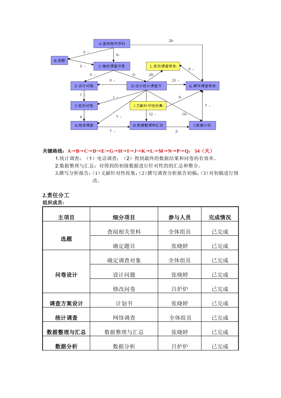 统计调查方案设计模板_第3页