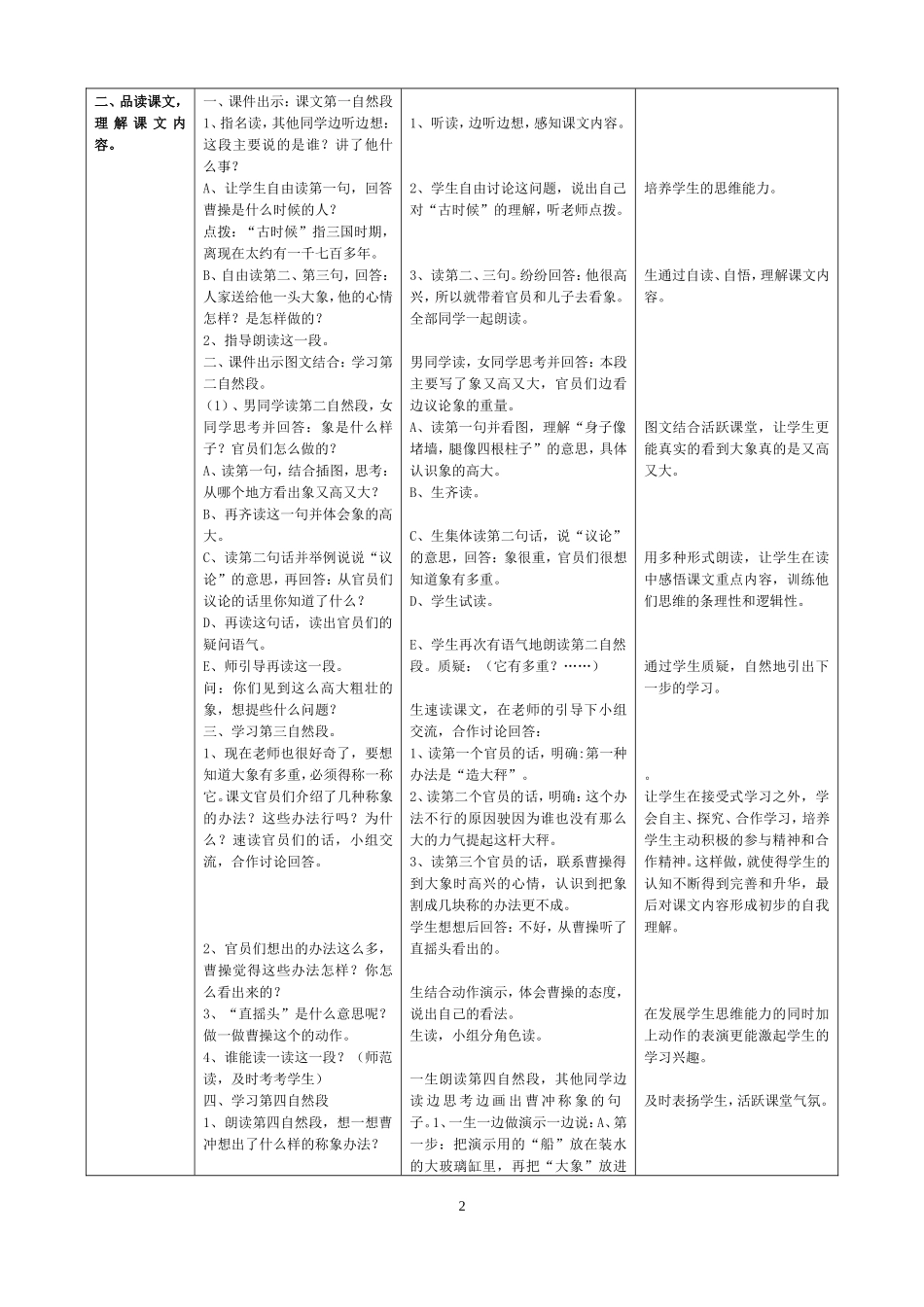 ：《曹冲称象-》教学设计-(1)_第2页