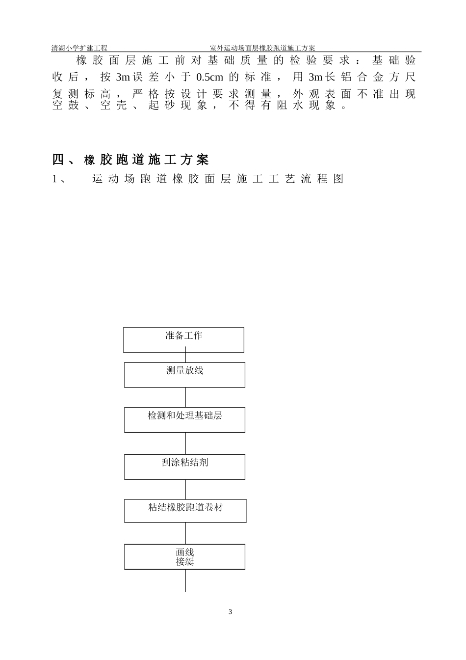 室外运动场面层塑胶跑道施工方案(橡胶跑道).._第3页
