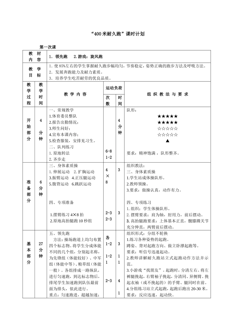 “400米耐久跑”课时计划_第1页