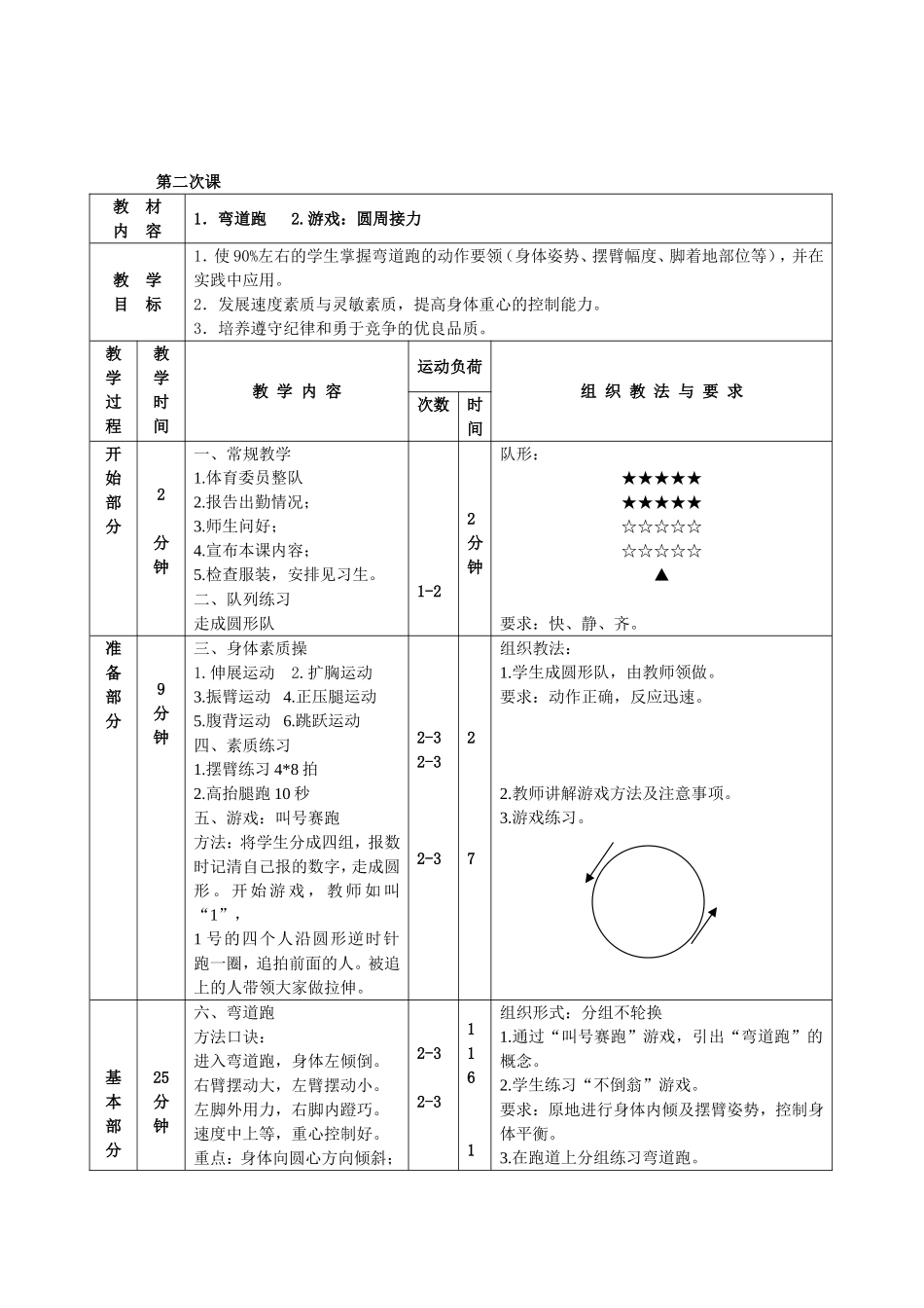 “400米耐久跑”课时计划_第3页
