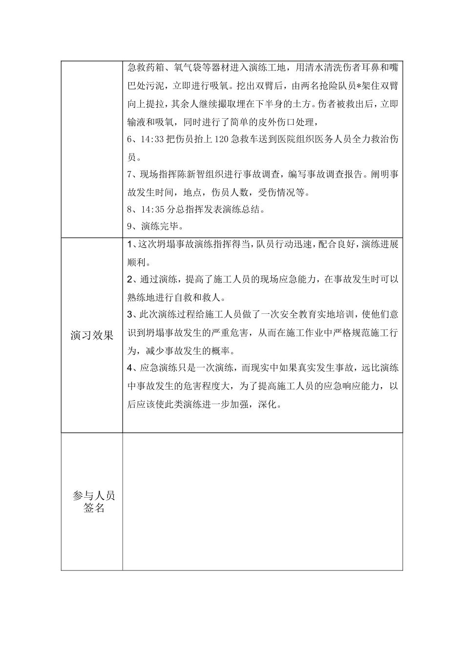 坍塌事故应急救援演练记录表_第2页