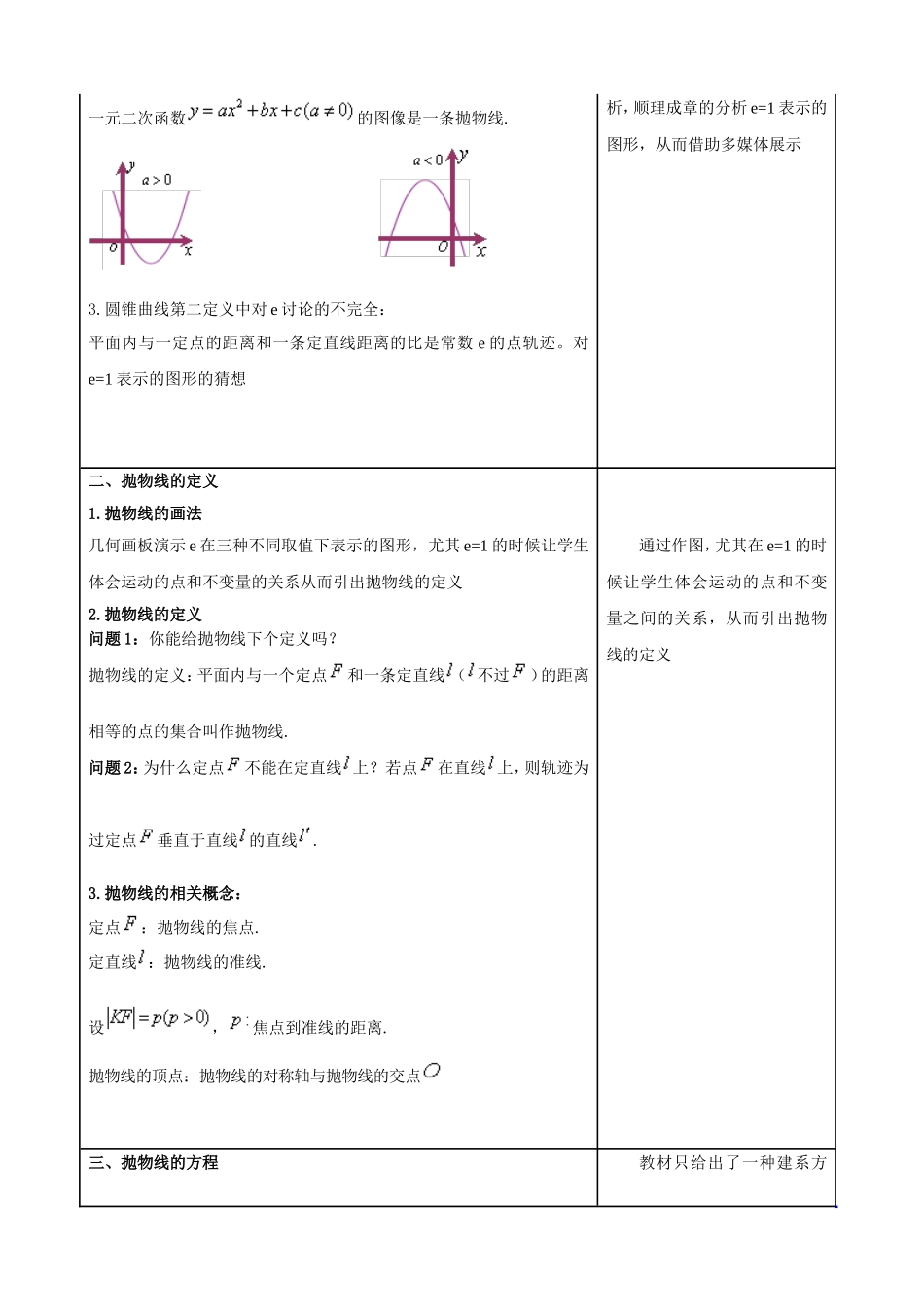《抛物线及其标准方程》教学设计_第3页