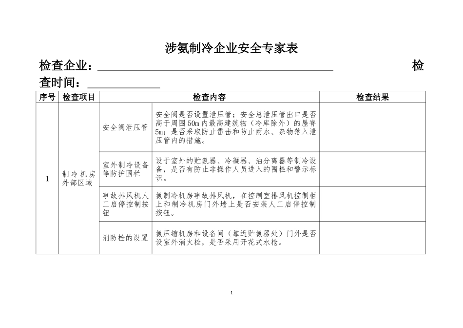 涉氨制冷企业安全专家检查表_第1页