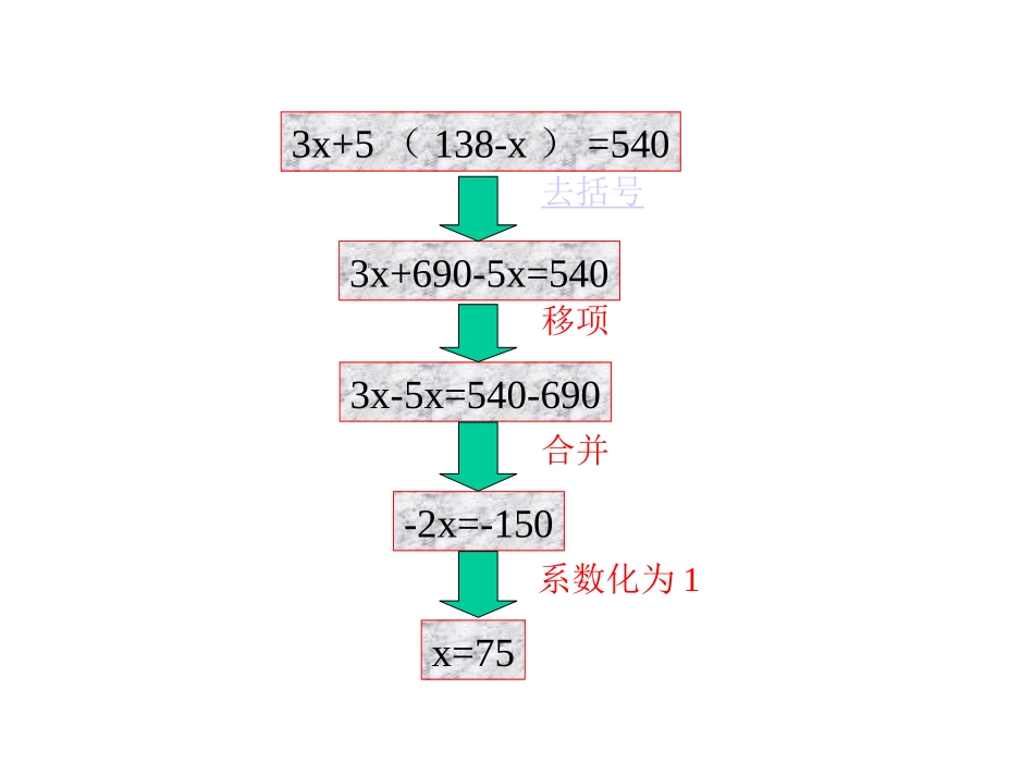 人教版初一数学一元一次方程19_第3页