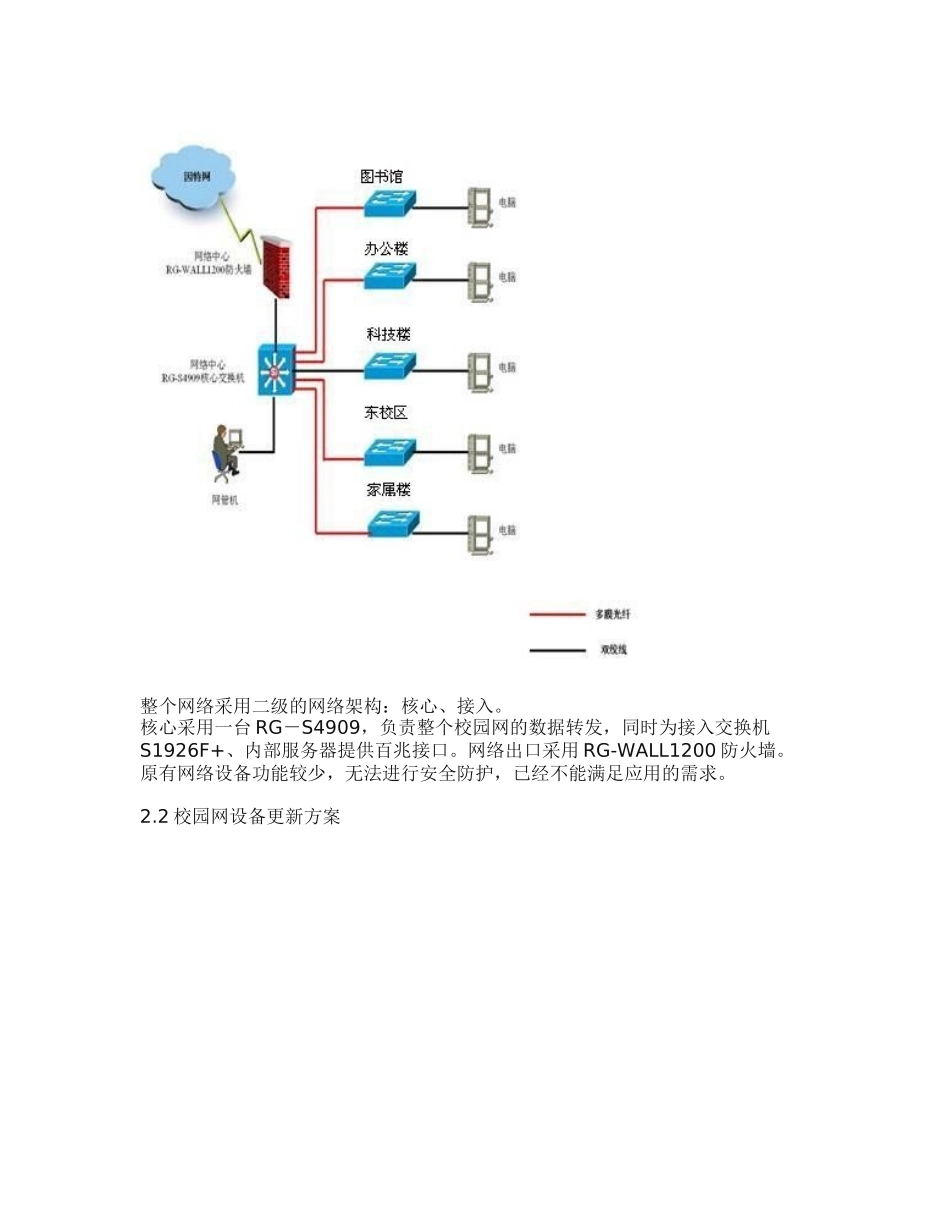 网络安全设计方案_第3页
