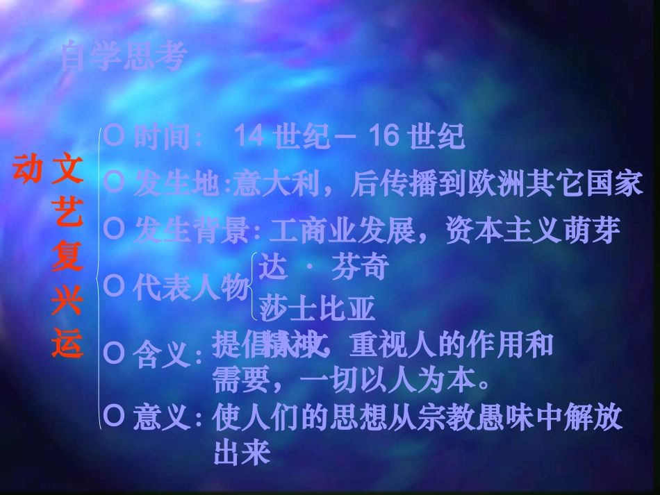 蒙娜丽莎的微笑PPT课件_第2页