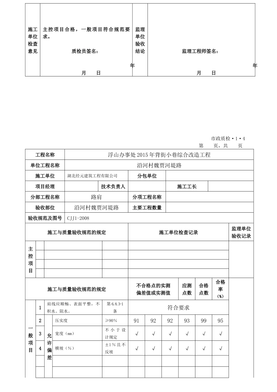 市政道路工程检验批质量检验记录表格全套_第2页