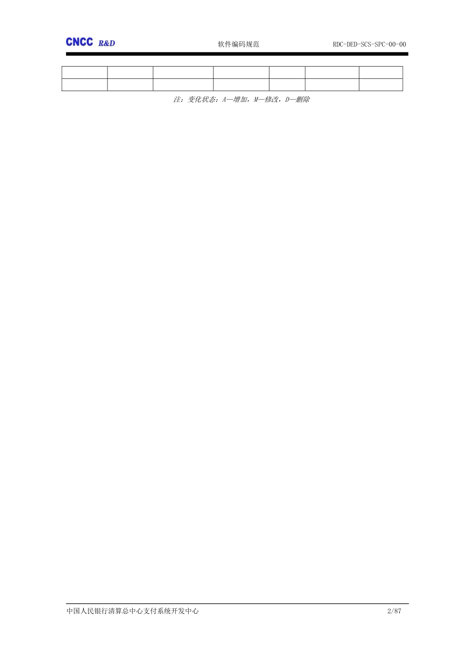 软件编码规范.doc_第2页