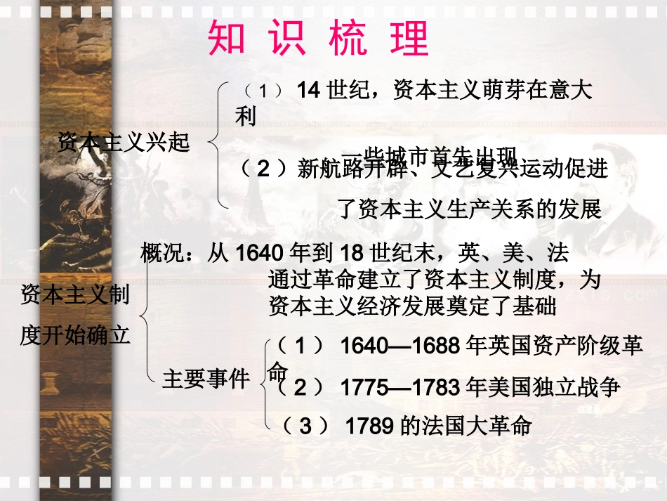 历史复习资料_第3页