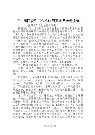 “一图四表”工作法应用要求及参考实例