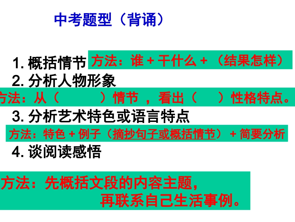 西游记复习课件_第1页