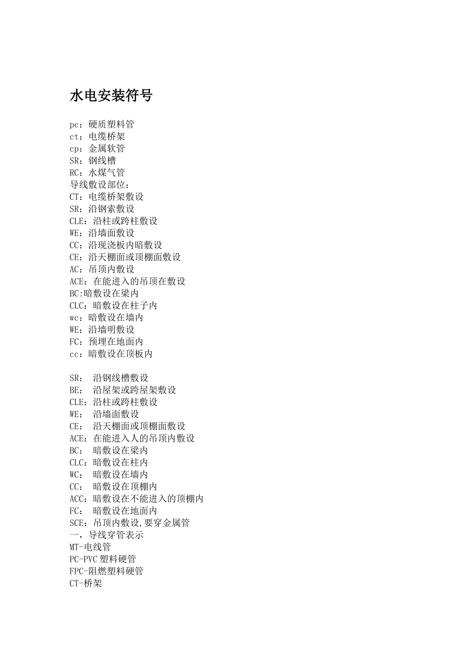 水电图纸符号图表图例说明解释_第3页