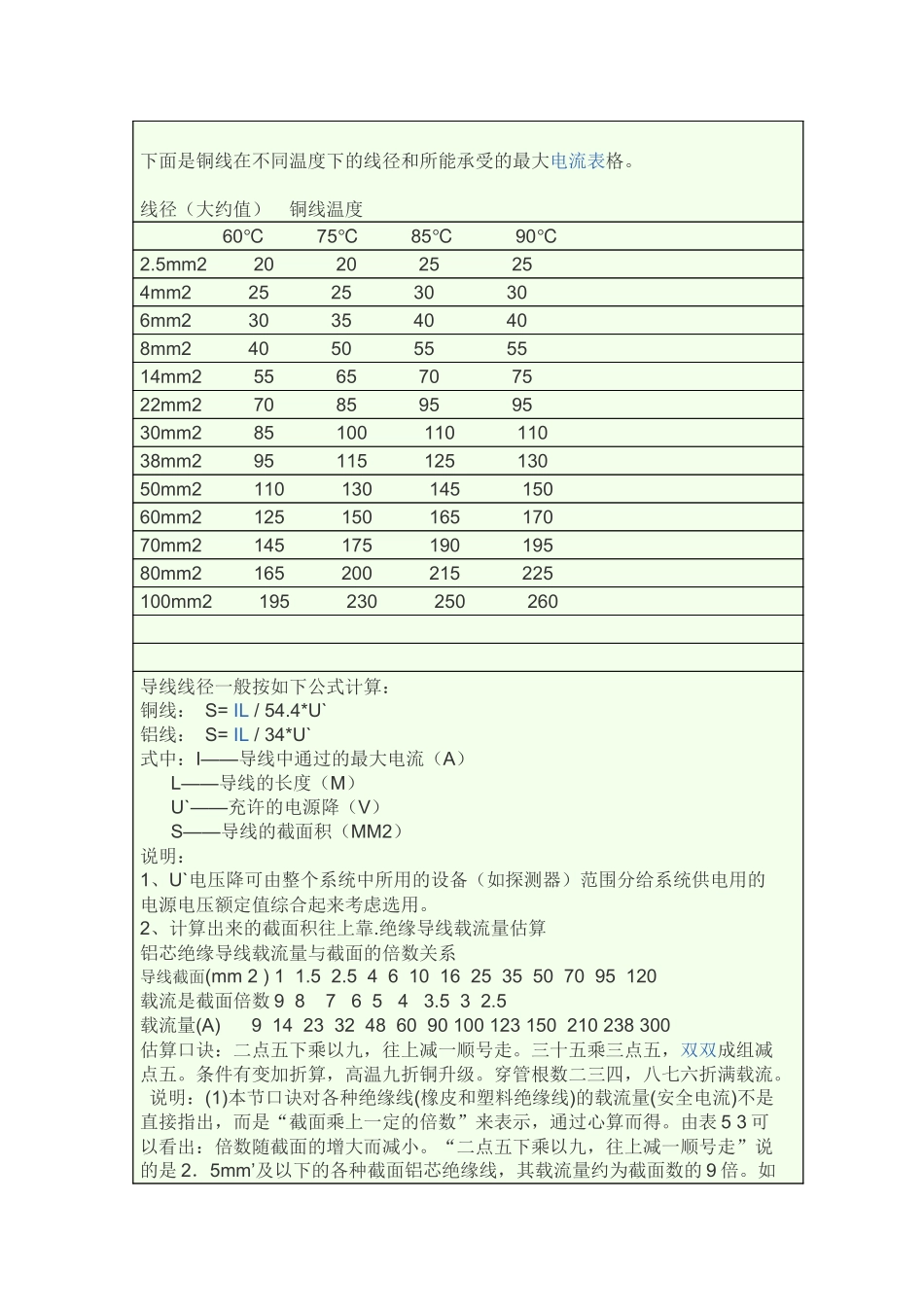 铜线线径与承载电流对照表_第2页