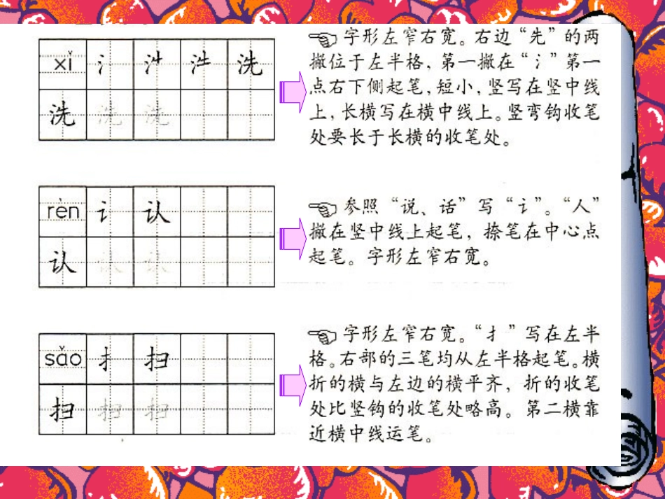 学写微课课件_第2页