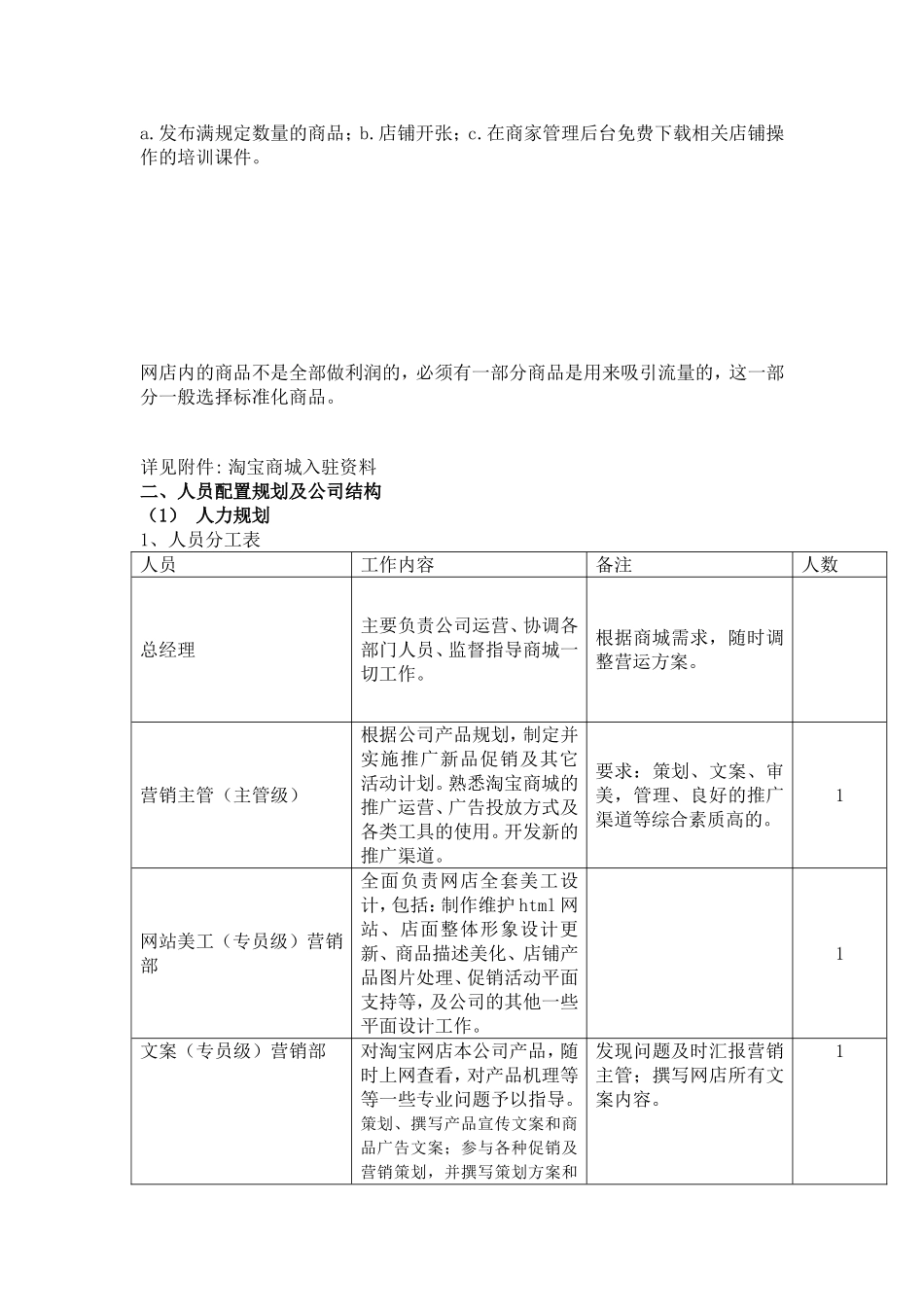 天猫经营策划方案_第3页