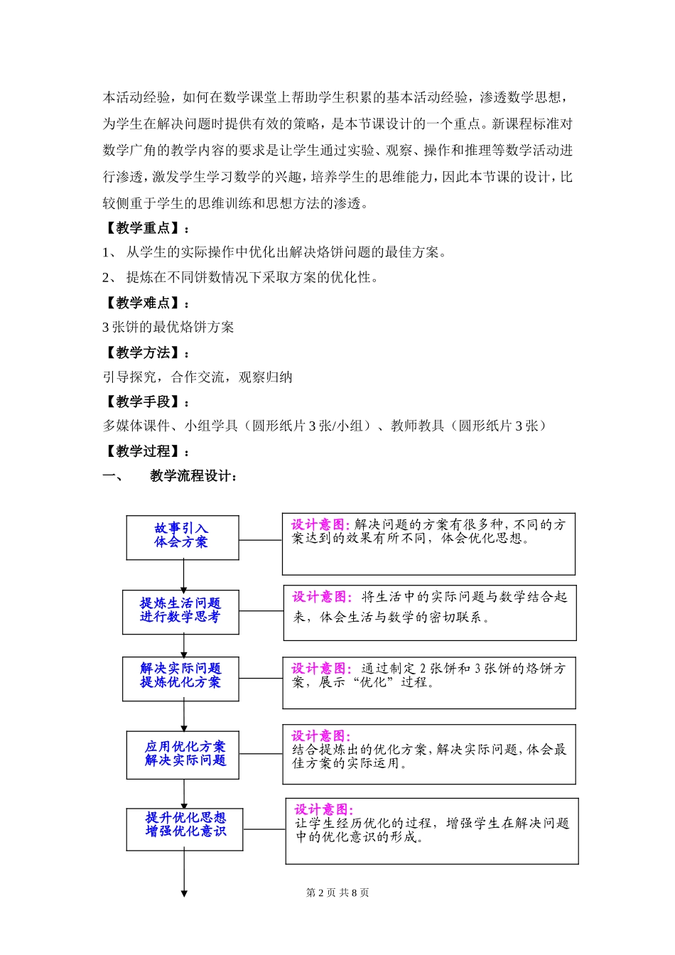 《烙饼问题》教学设计_第2页