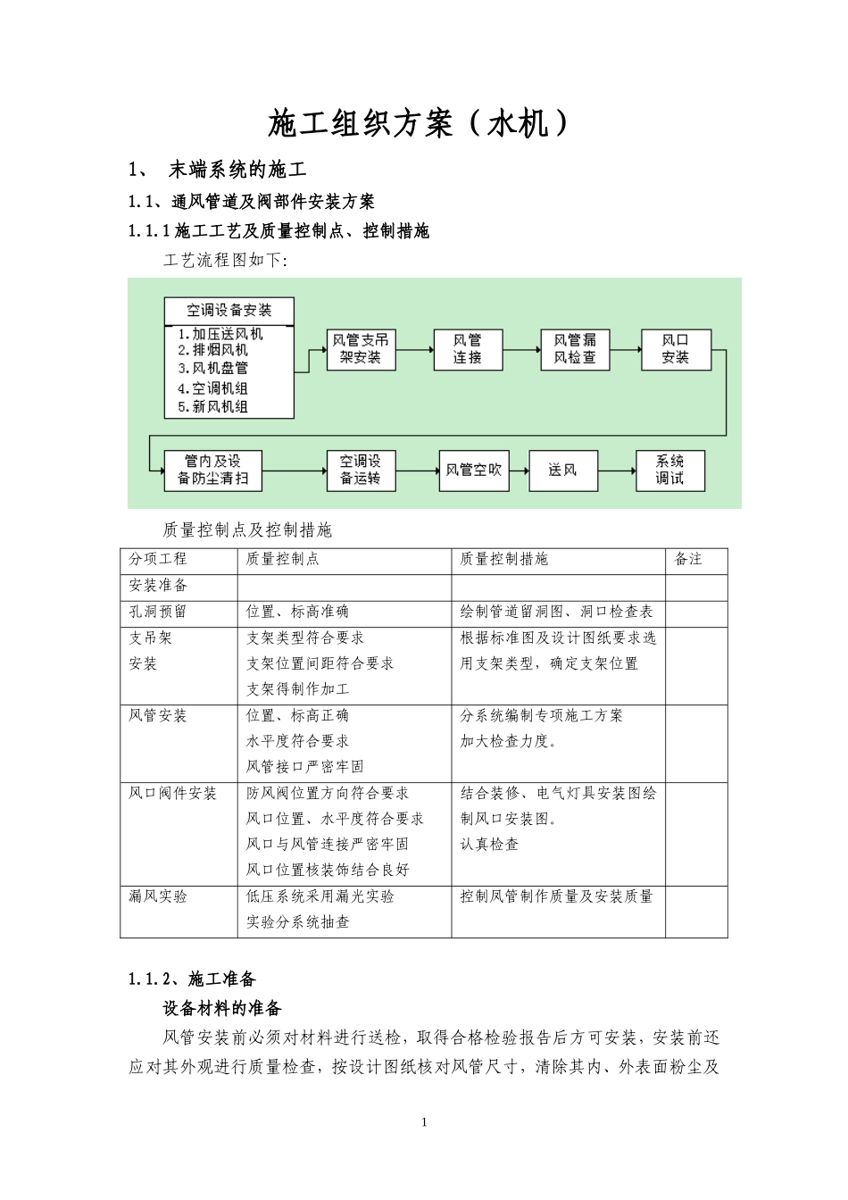 施工组织设计方案(风机盘管)_第1页