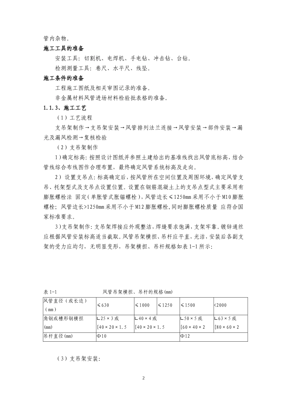 施工组织设计方案(风机盘管)_第2页
