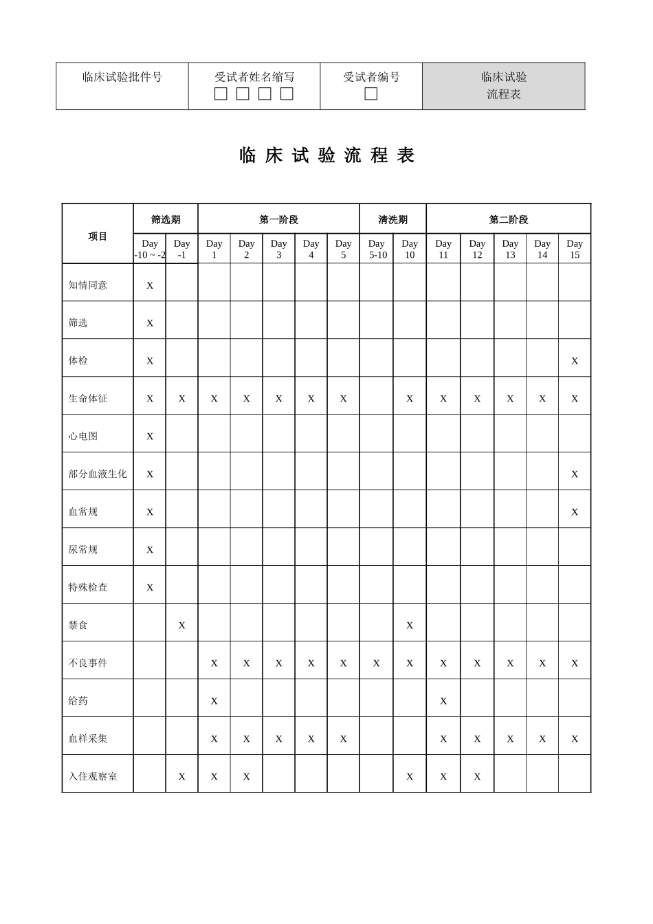 (Case-Report-Form)CRF表格范本_第3页