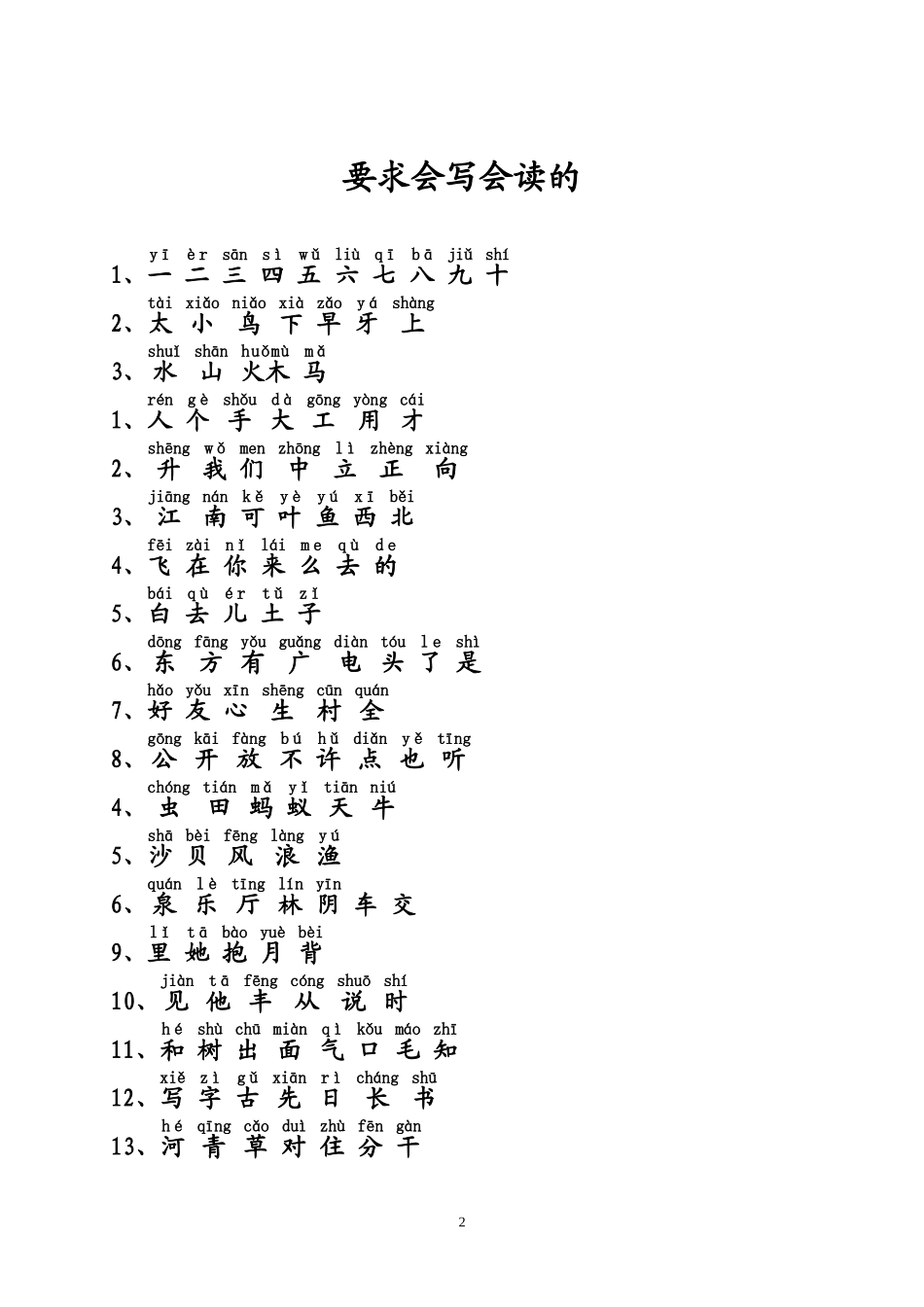 苏教版小学一年级语文上、下册生字表(一、二类字带拼音)_第2页