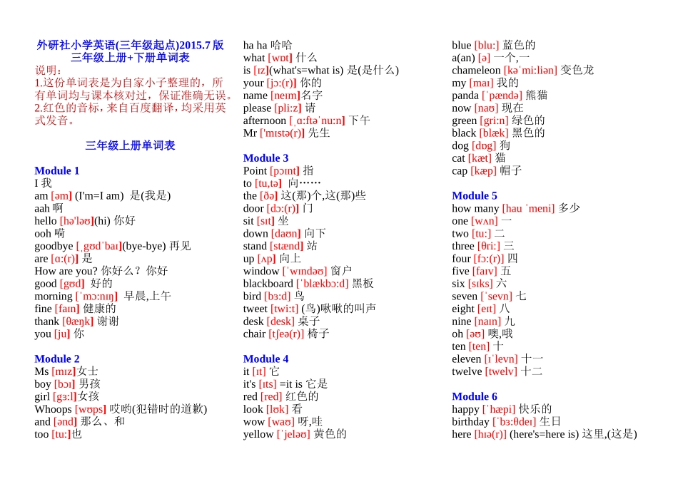 外研社(三年级起)小学英语三年级上册+下册单词表(含音标)_第1页
